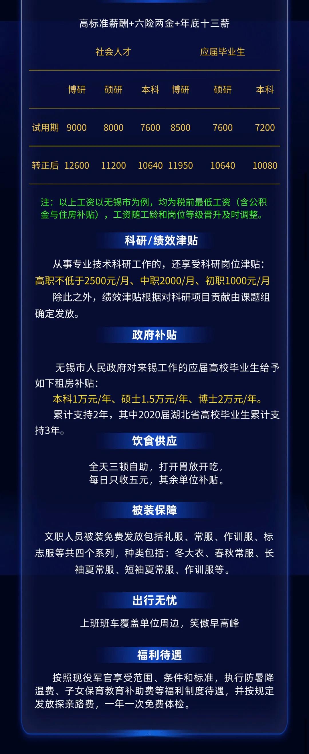 战略支援部队