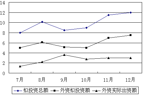 2021年天津公务员考试公共科目考试大纲