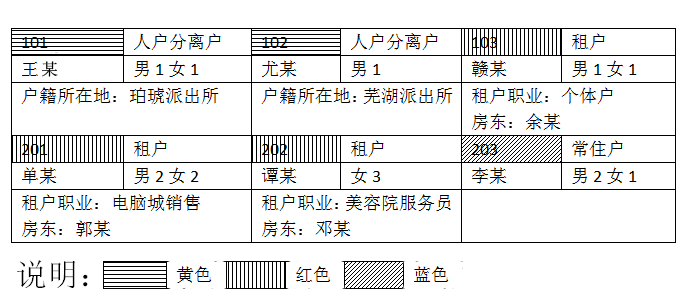 2021年河北公务员考试人民警察职位专业科目考试大纲