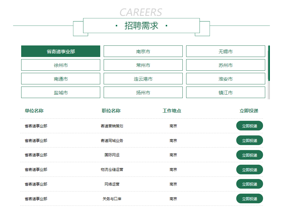 岗位