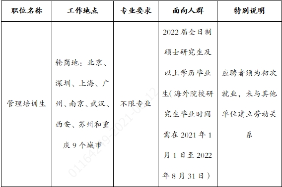 招聘