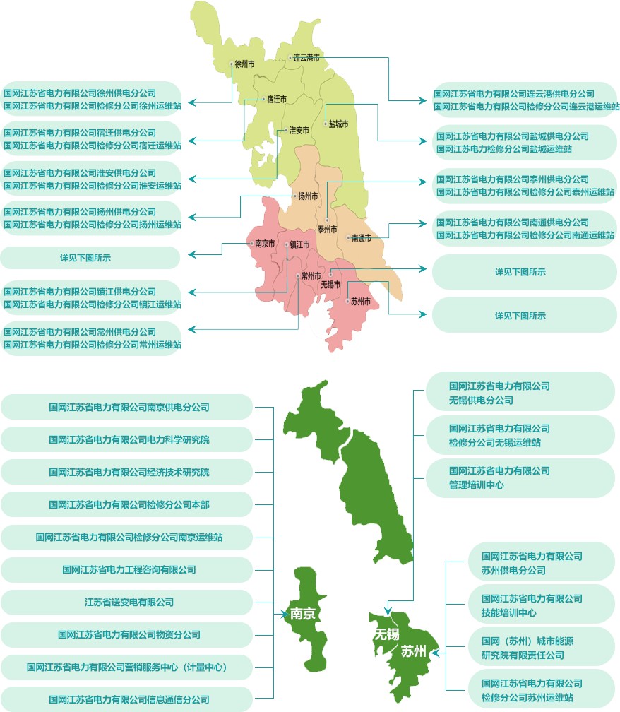 地图