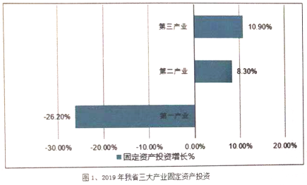 数据计算类