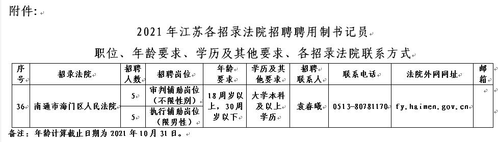 附件