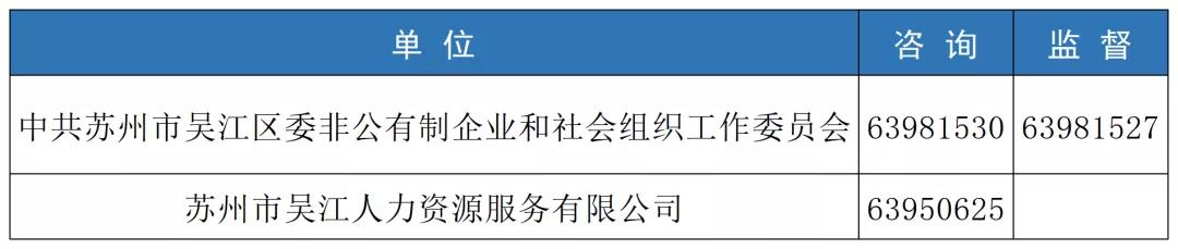 监督