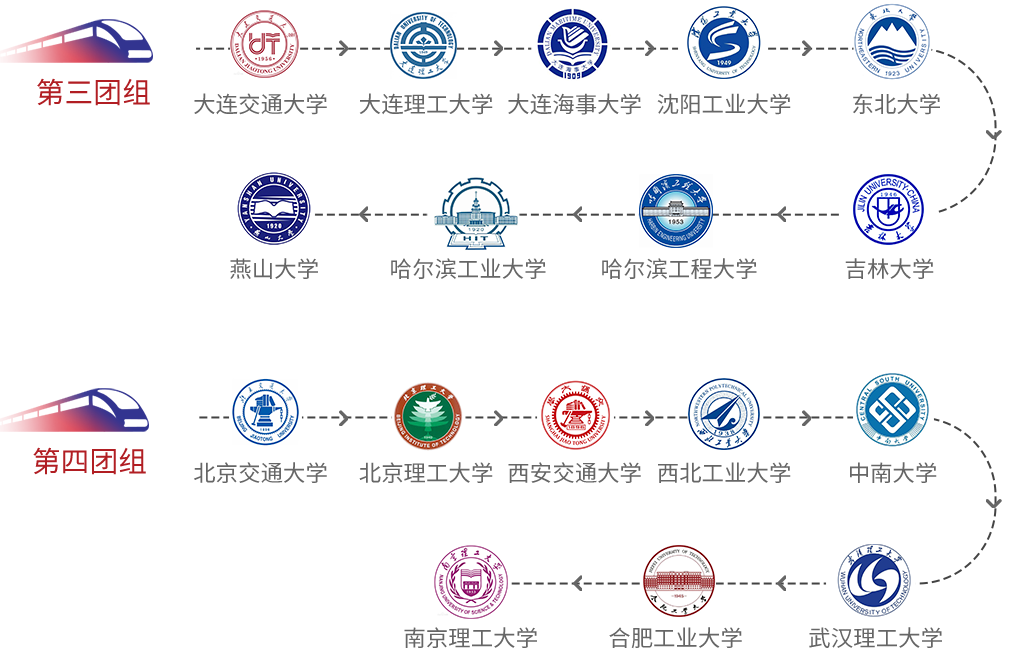 招聘行程