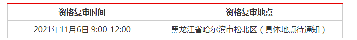 通过报名和资格初审的考生,均须参加资格复审,时间地点安排如下: