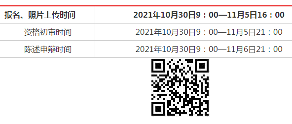 报名工作由泗洪县教育局组织实施,报名、照片上传、资格初审均通过网络进行,所有报名者免收考试费用
