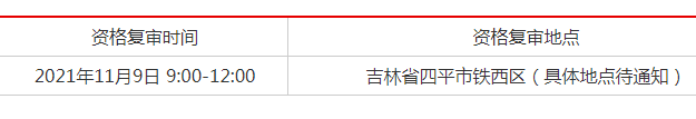 通过报名和资格初审的考生,均须参加资格复审,时间地点安排如下: