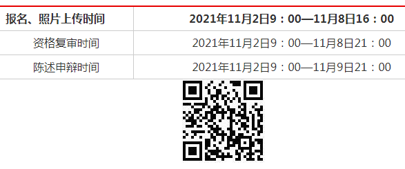 报名和资格初审