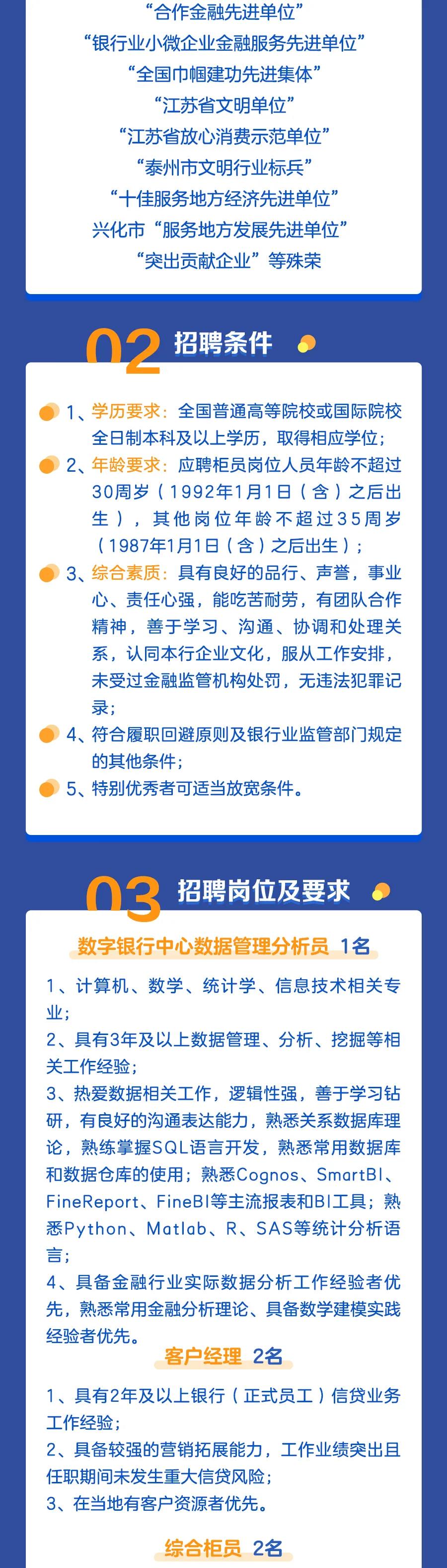 2022年兴化农商银行熟练工招聘公告