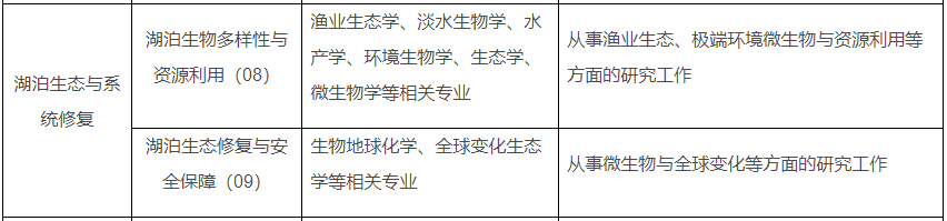 招聘岗位