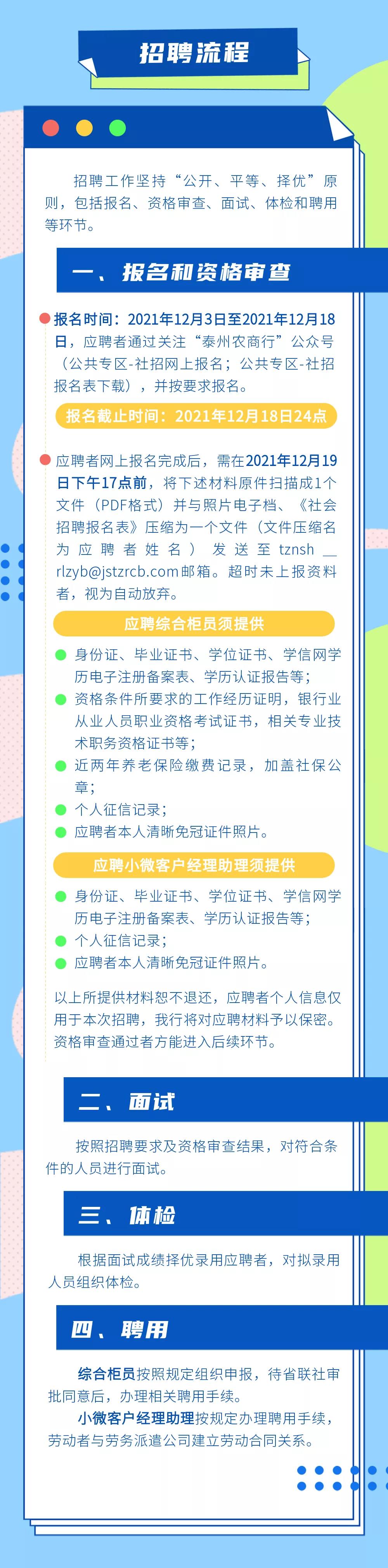 2021年泰州农商银行综合柜员&小微客户经理助理招聘简章