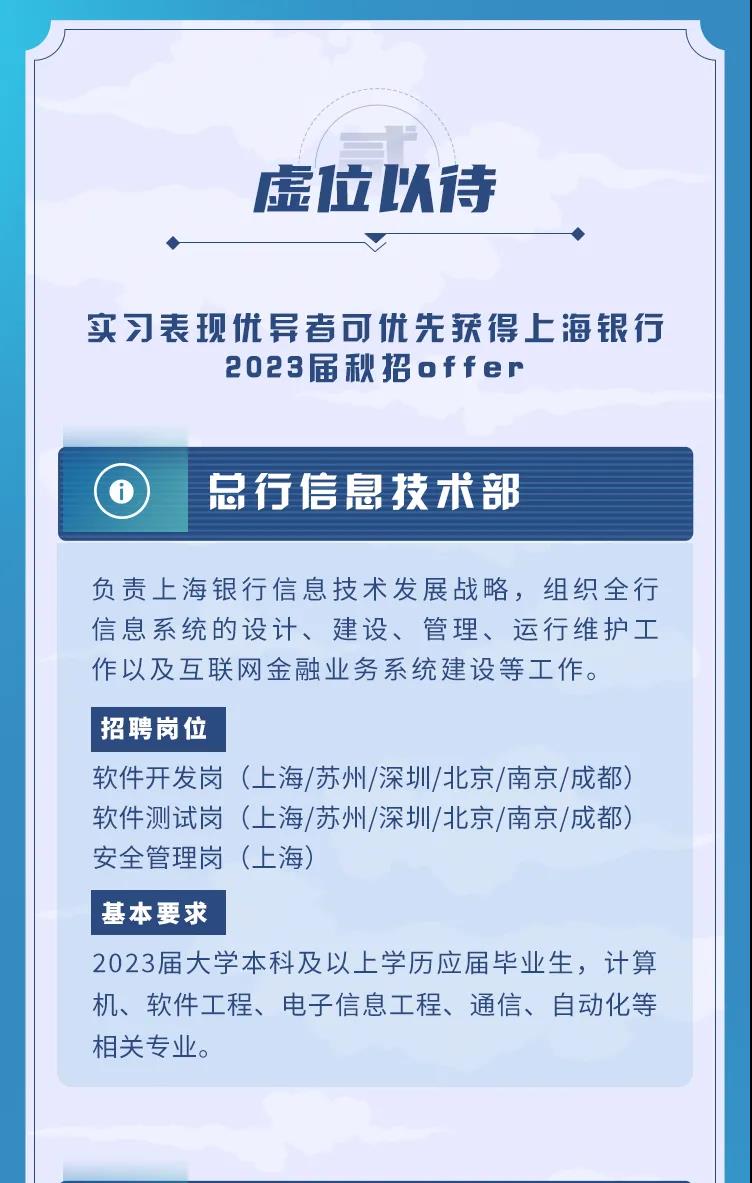 上海银行总行科技&大数据岗2023届实习生招聘正式启动