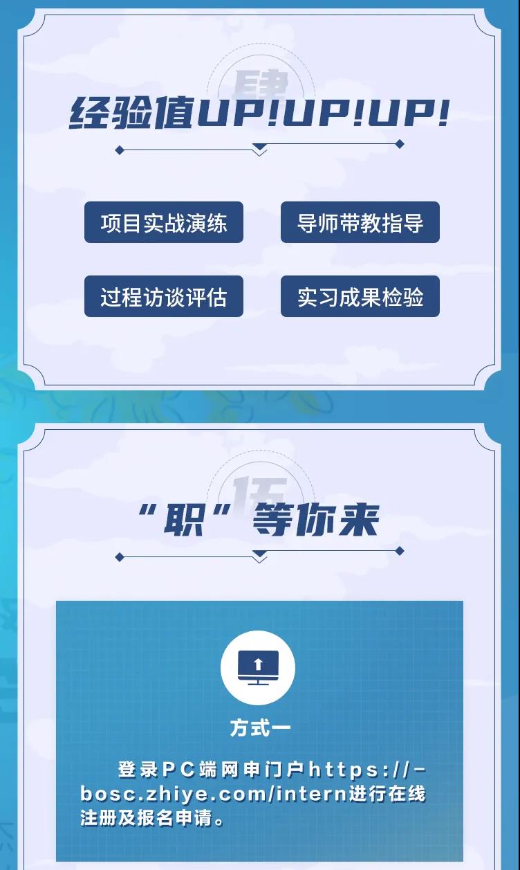 上海银行总行科技&大数据岗2023届实习生招聘正式启动