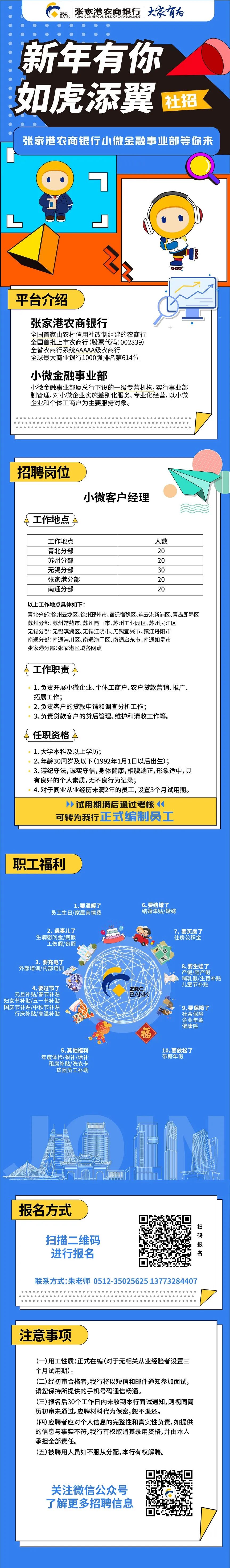 2022张家港农商银行小微金融事业部招聘公告（3.31）