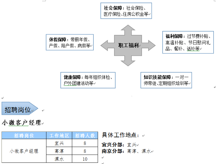 招聘