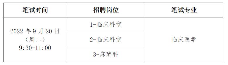 笔试安排(具体以《笔试准考证》为准)