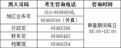 外交部2023年公务员考试录用各用人司局考生咨询电话