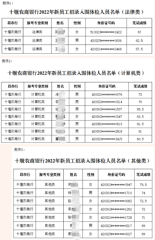 入围