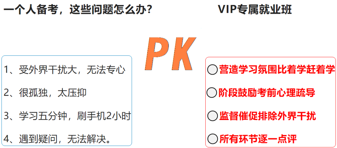 其实，银行备考要有方法，会学习的人只需要学习一遍；不会学习，会走很多弯路。