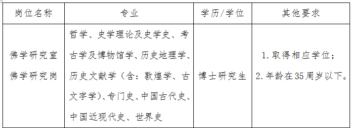 金陵刻经处公开招聘2023年高层次人才的补充公告