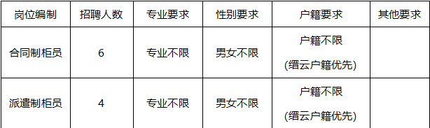 招聘岗位