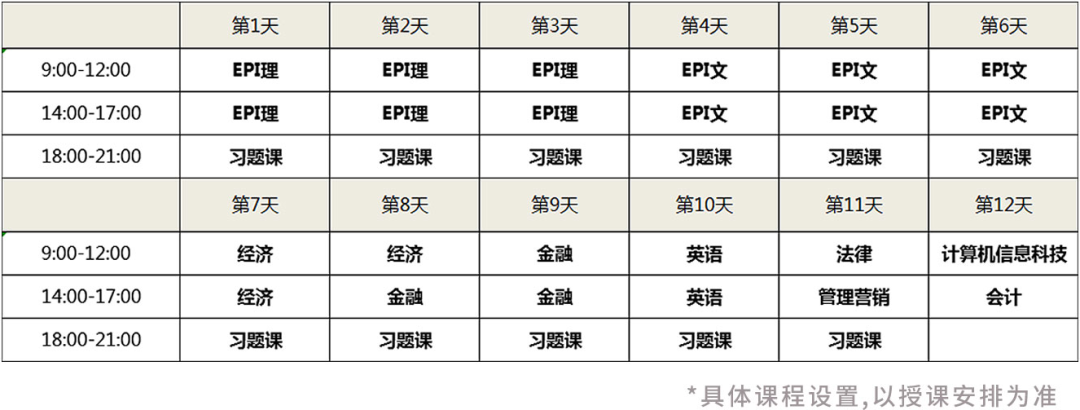 刷题班课表