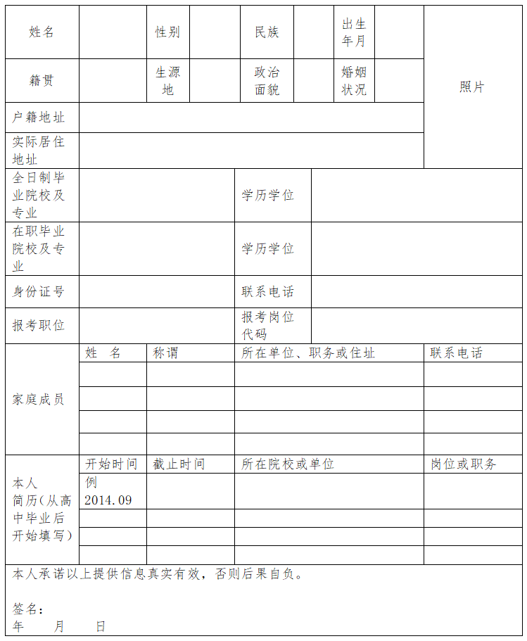 淮安市公安局警务辅助人员报名表