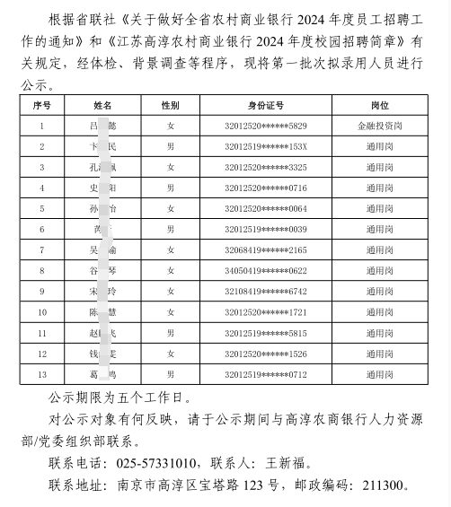 高淳农商银行2024年度校园招聘拟录用人员公示（第一批次）