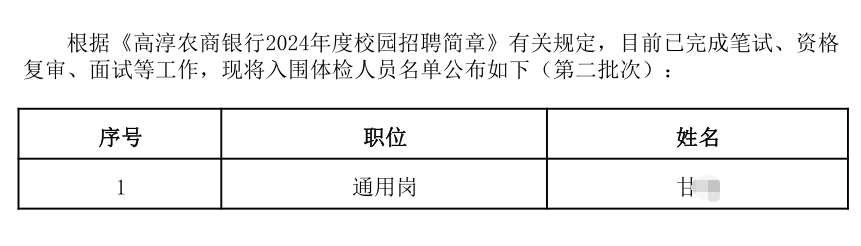 高淳农商银行2024校园招聘入围体检人员名单（第二批次）