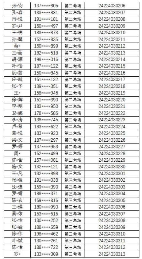 2024年路桥农商银行新员工招聘笔试通知2