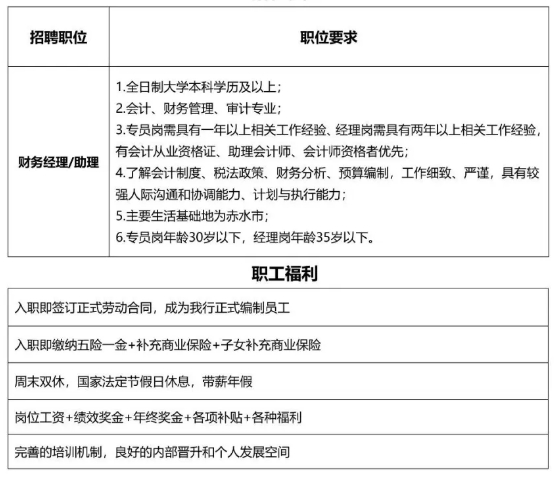 2025年赤水中银富登村镇银行招聘公告