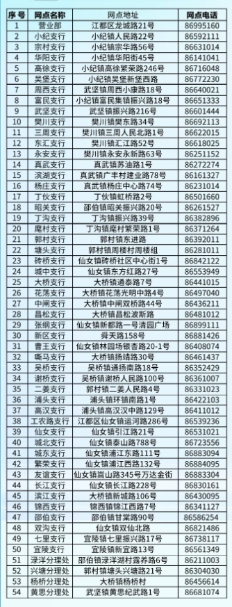 联系方式