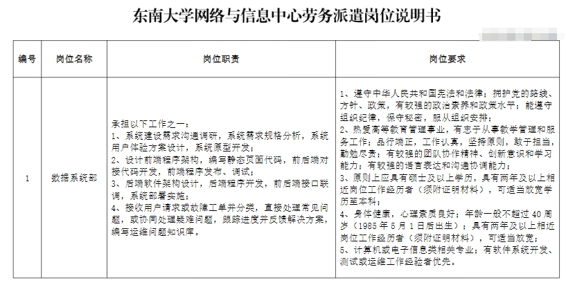 招聘岗位