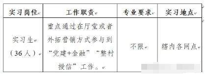 选拔计划