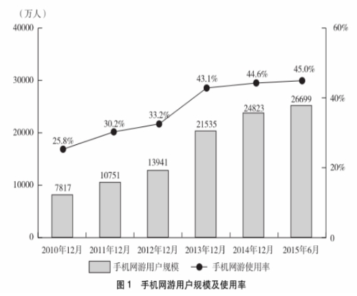 2026年江苏农商行秋季校园招聘资料分析精选（13）