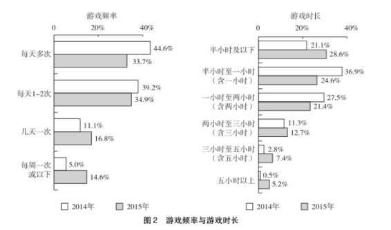 2026年江苏农商行秋季校园招聘资料分析精选（13）