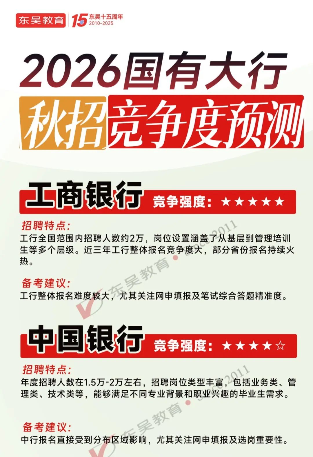 26届国有大行秋招有多卷？