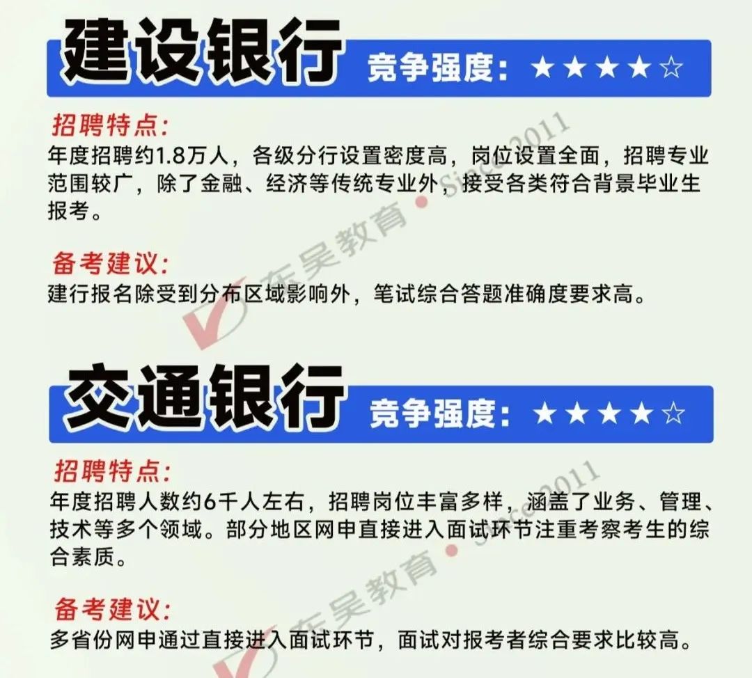 26届国有大行秋招有多卷？