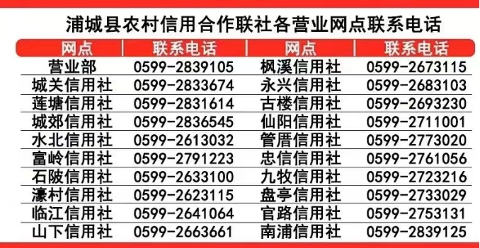 网点