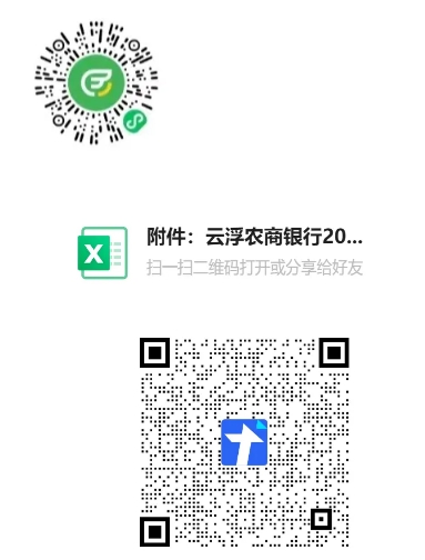 2025年云浮农商银行暑期实习生招募公告
