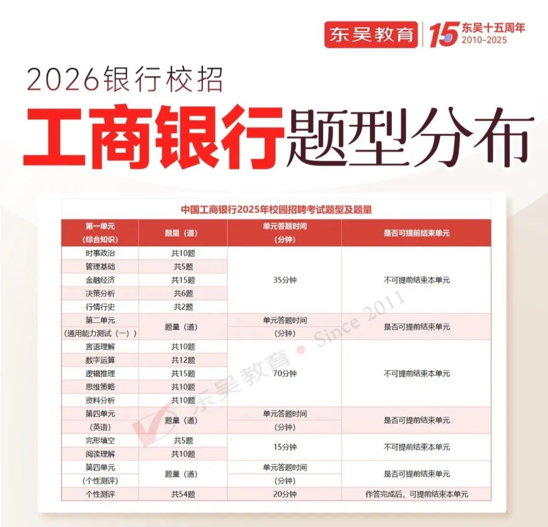 笔试