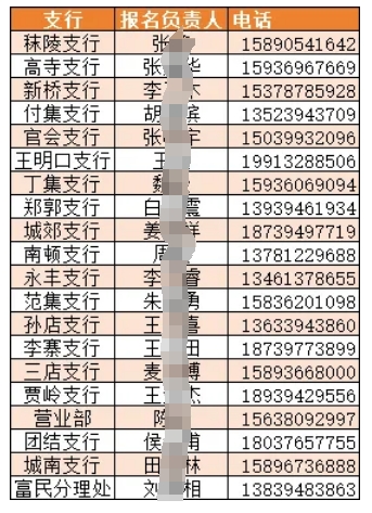 2025年项城农商银行暑期实习生招募公告