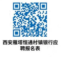 报名方式