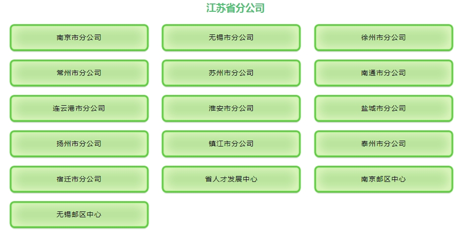 招聘单位