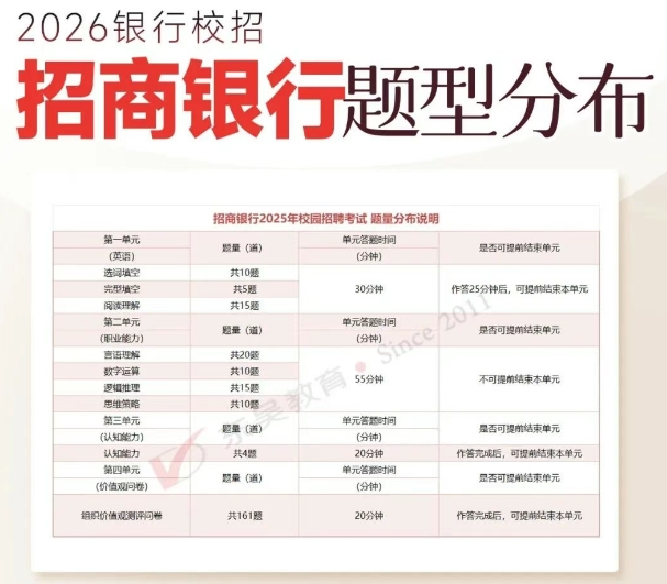 笔试内容
