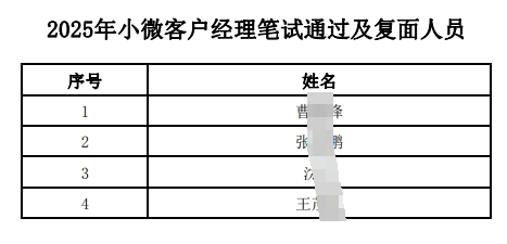 名单