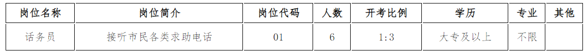 岗位简介