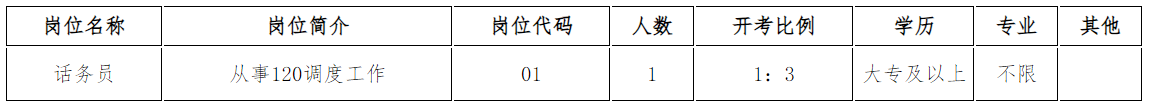 岗位简介